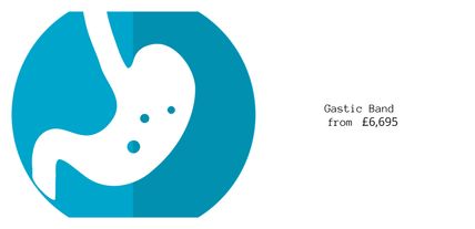 gastric band